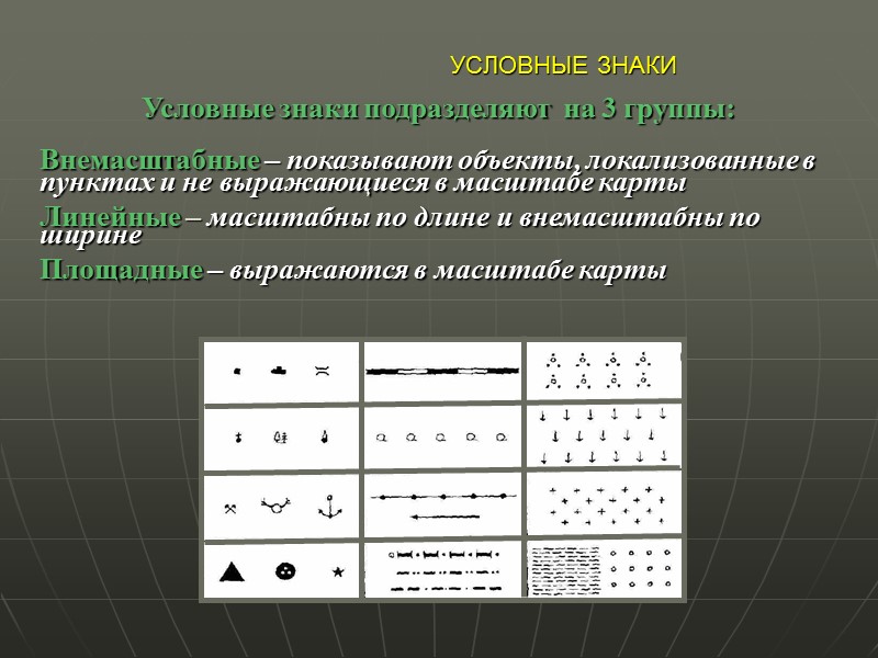 УСЛОВНЫЕ ЗНАКИ Условные знаки подразделяют  на 3 группы:  Внемасштабные – показывают объекты,